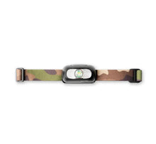 Night Scope Head Lamp